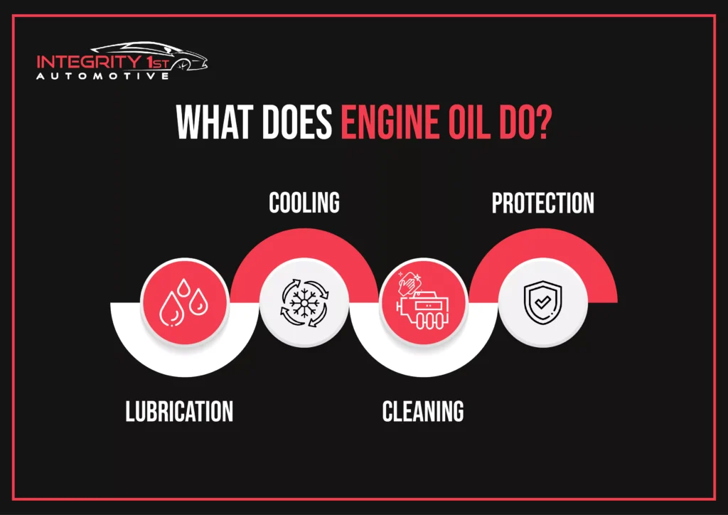 not changing oil in car